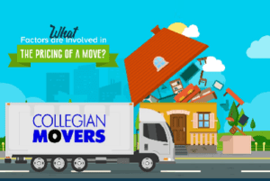 Infographic On How Much Do Movers Cost And Moving Quote Explanations