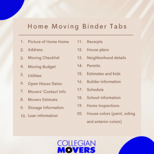 Learn How to Organize Your Moving Binder for movers